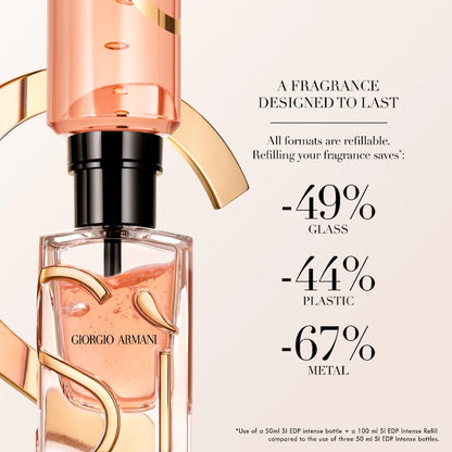 Armani Si Eau de parfum