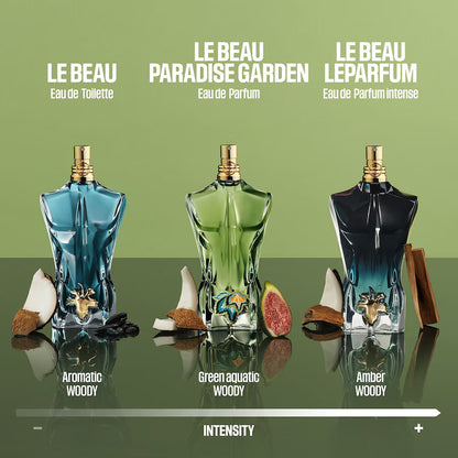 Jean Paul Gaultier Le Beau Paradise Garden