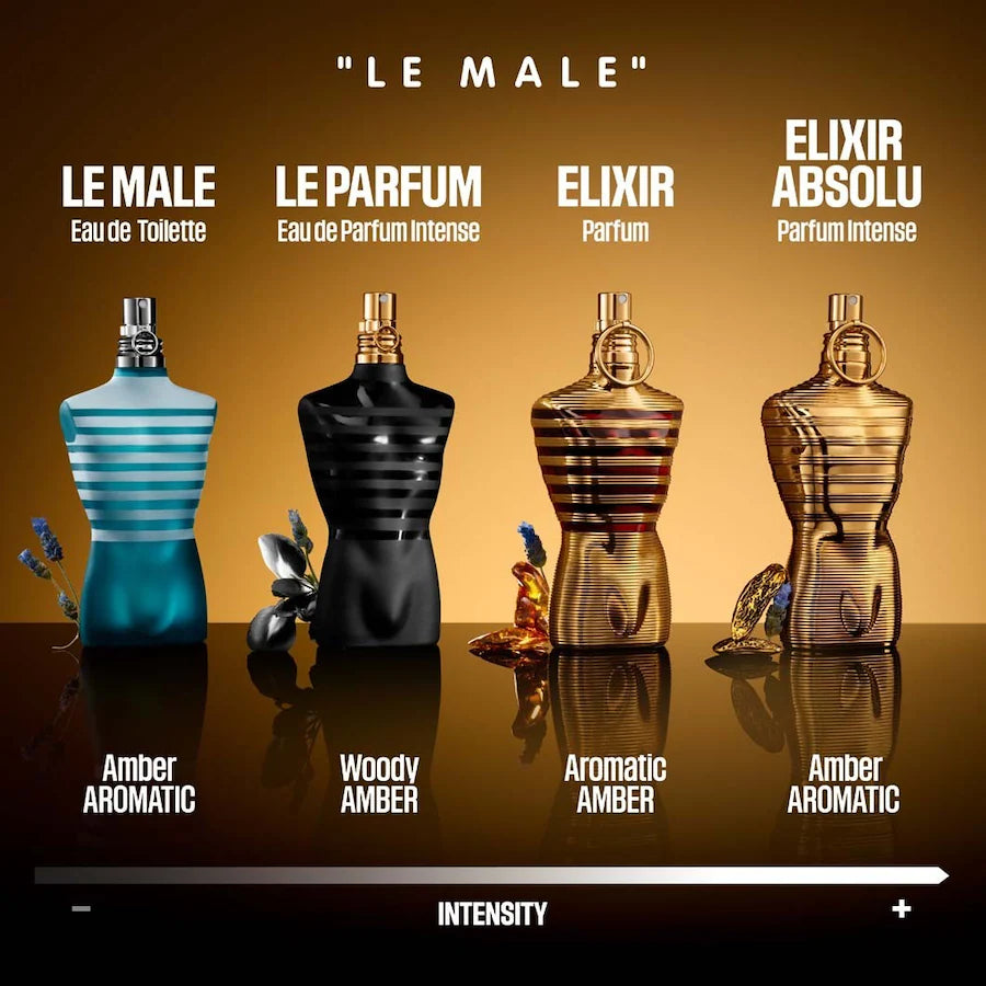 Jean Paul Gaultier Le Male Elixer Absolu