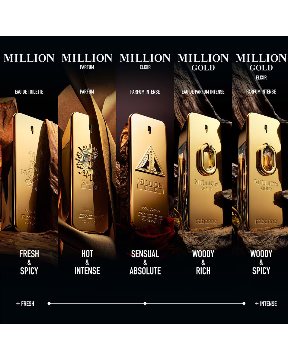 Million gold elixer