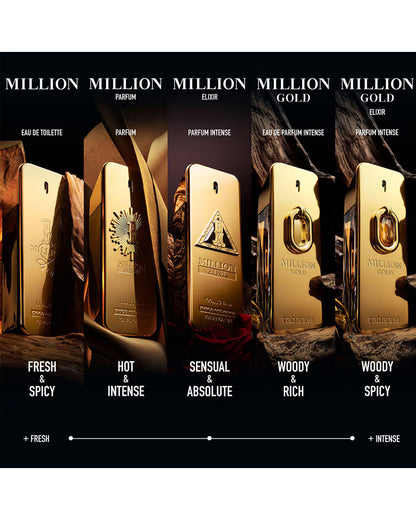 Million gold elixer