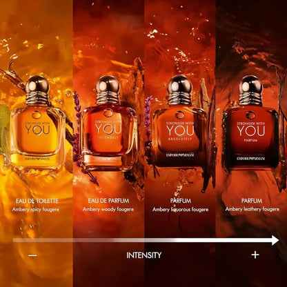 Emporio Armani Stronger with you Absolutely Parfum